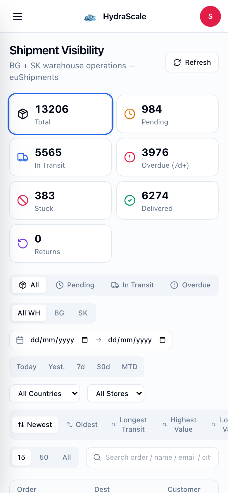 HydraScale shipment visibility on mobile